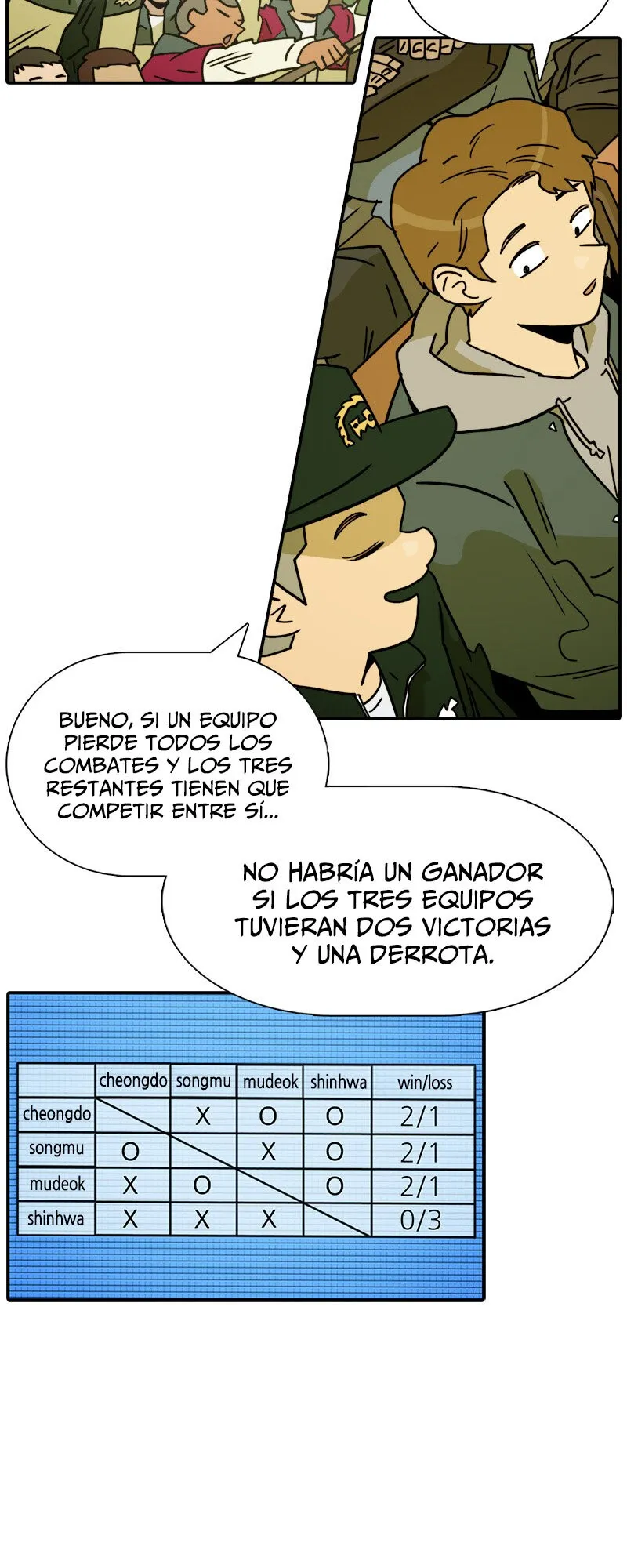 Taekwondo Kid Capítulo 52 en Línea - página 67