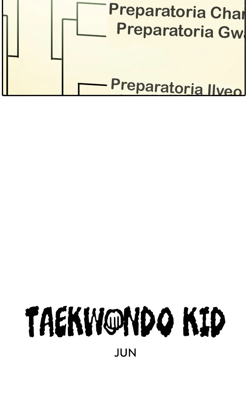 Taekwondo Kid Capítulo 78 en Línea - página 14