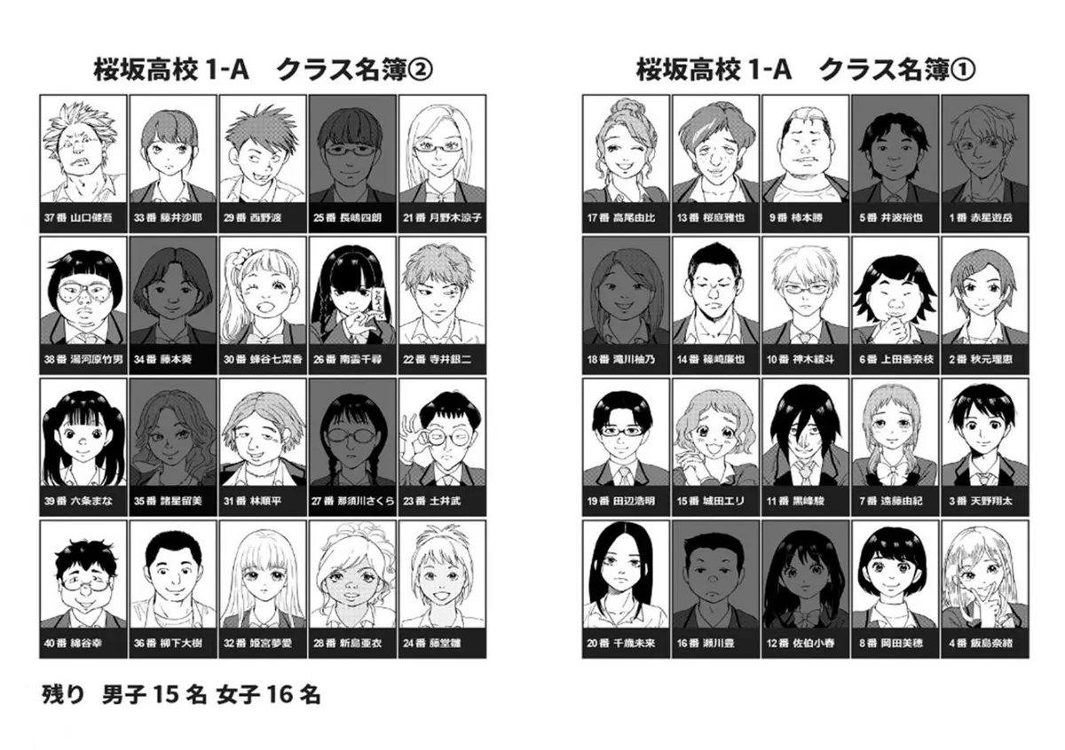 Tomogui Kyoushitsu Capítulo 7 en Línea - página 1