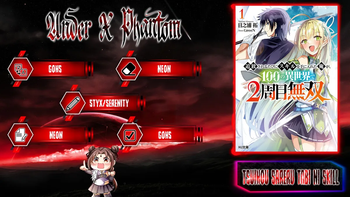 Tsuihou Sareru Tabi ni Skill o Te ni Ireta Ore ga, 100 no Isekai de 2-shuume Musou Capítulo 6 en Línea - página 1