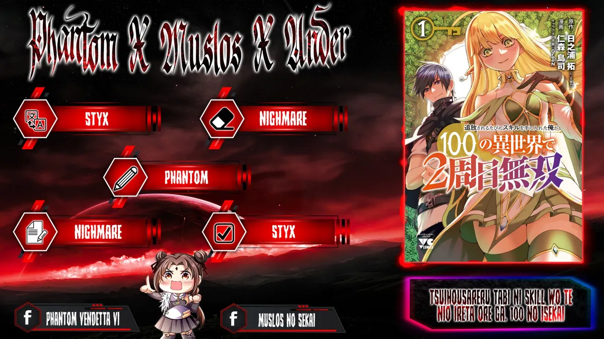 Tsuihou Sareru Tabi ni Skill o Te ni Ireta Ore ga, 100 no Isekai de 2-shuume Musou Capítulo 6.2 en Línea - página 1