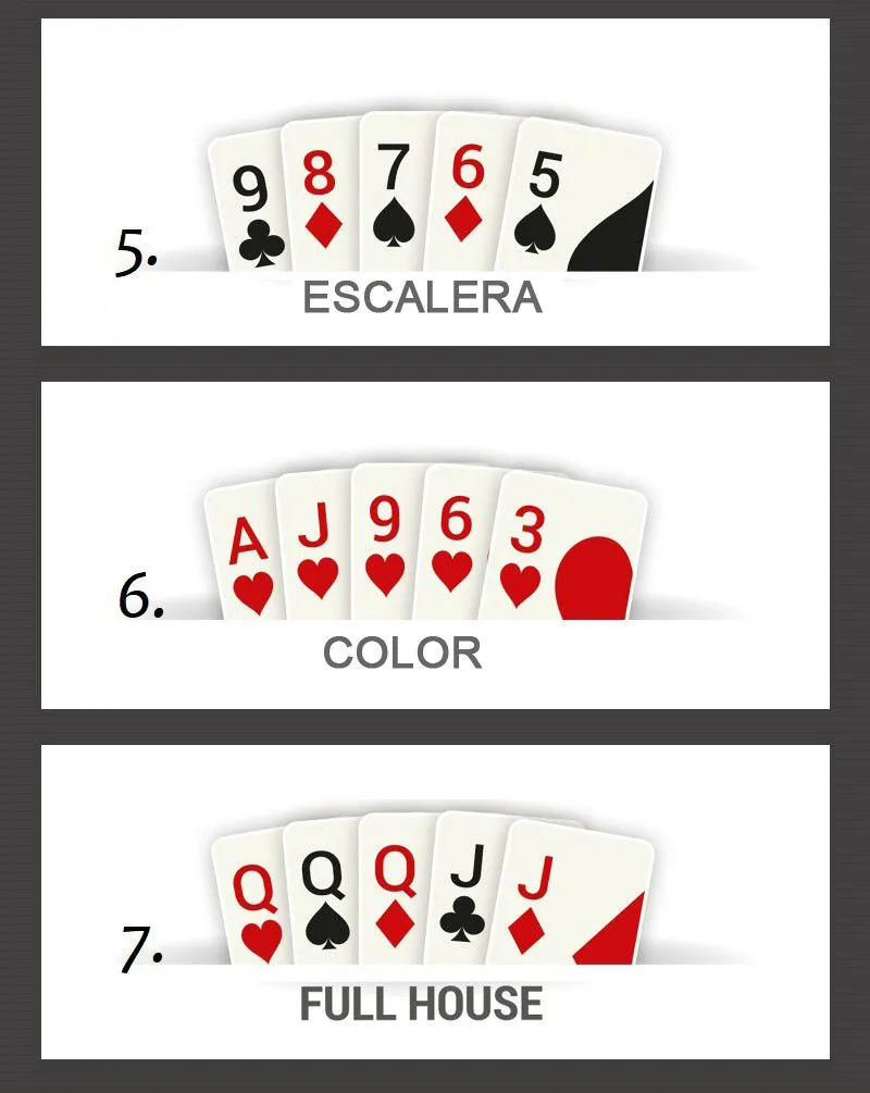 UnORDINARY Capítulo 64 en Línea - página 11