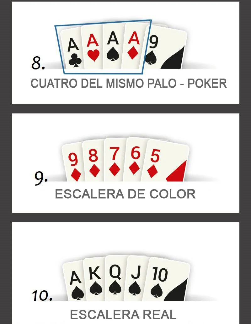 UnORDINARY Capítulo 64 en Línea - página 12