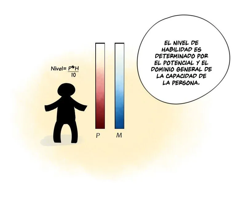 UnORDINARY Capítulo 76.6 en Línea - página 5