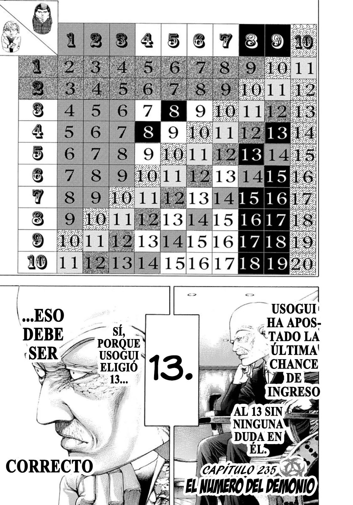 Usogui Capítulo 235 en Línea - página 1