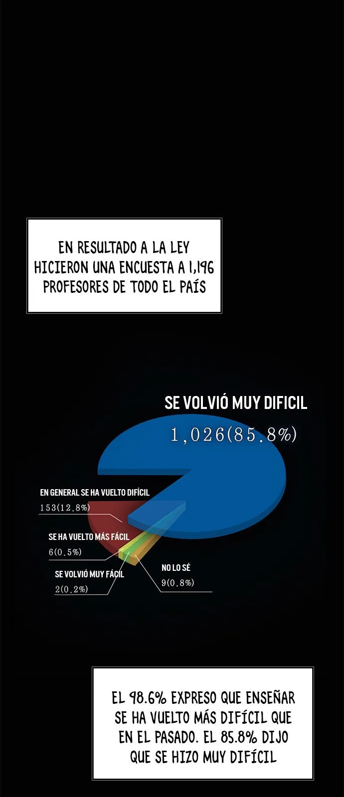 Verdadera Educacion Capítulo 1 en Línea - página 5
