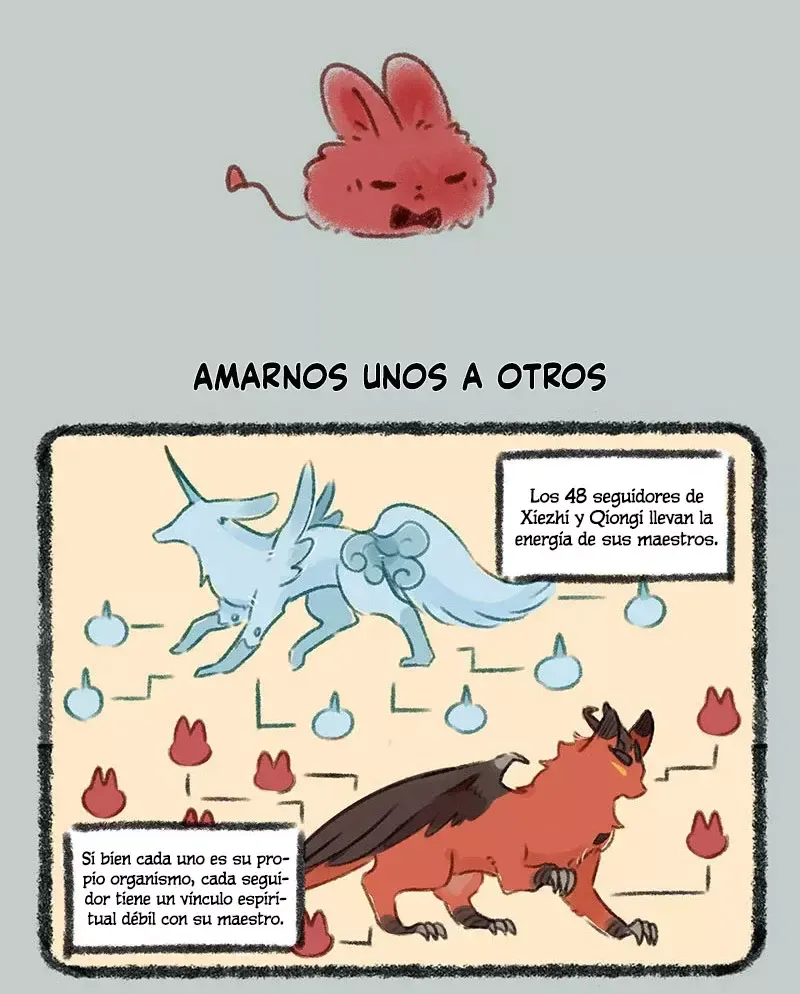 You Shou Yan Capítulo 134 en Línea - página 4