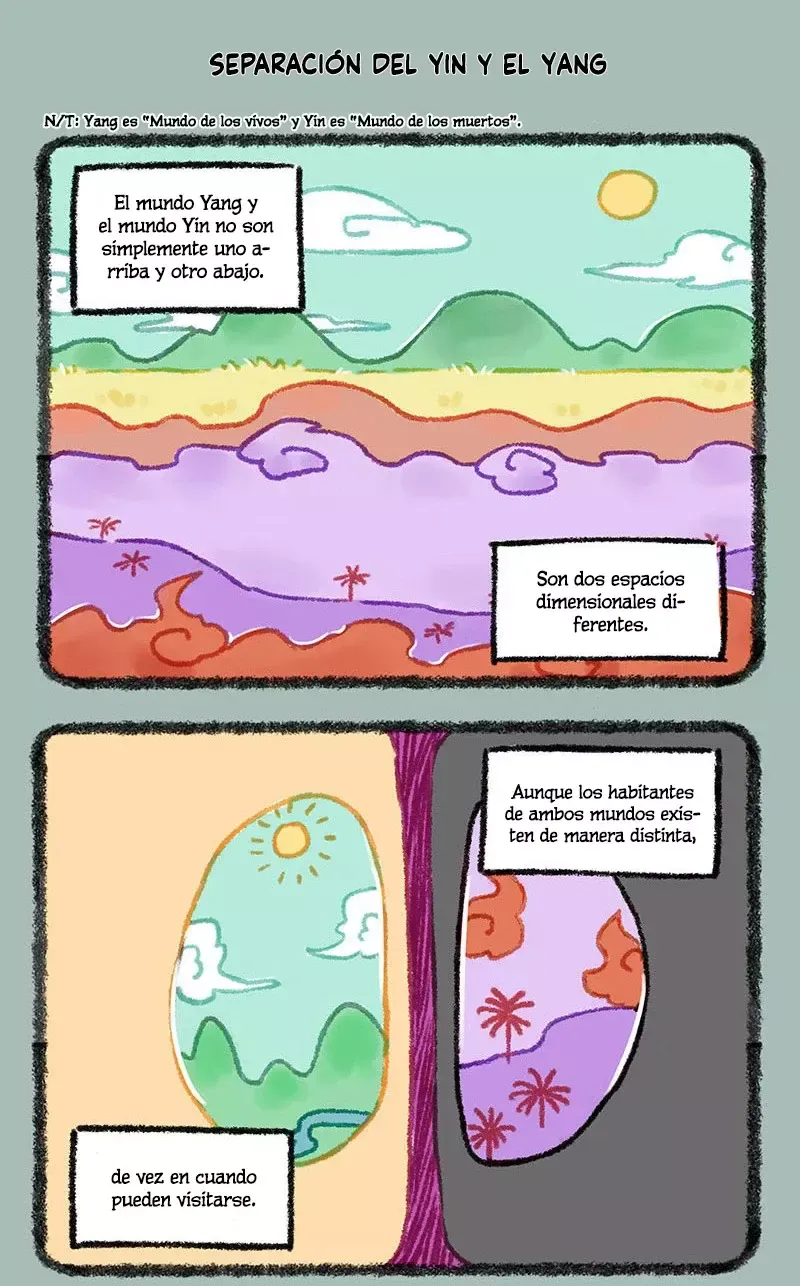 You Shou Yan Capítulo 560 en Línea - página 5